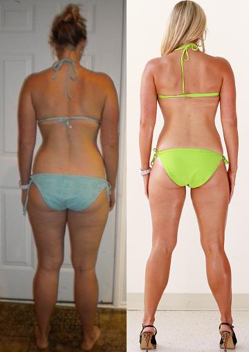 Molly Venus Index Transformation Back