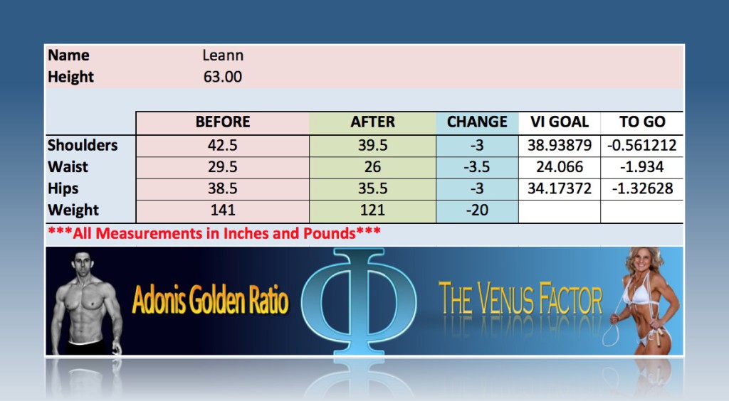 Note:  The Adonis Golden Ratio is the men’s version of our fat loss and muscle building program.  Many Venus’s husbands and boyfriends use this program. We are starting to get requests for a “couple’s contest” so if there is enough interest please let me know and we can roll that idea around.