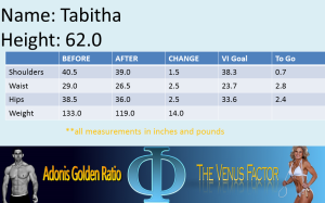 Note:  The Adonis Golden Ratio is the men’s version of our fat loss and muscle building program.  Many Venus’s husbands and boyfriends use this program. We are starting to get requests for a “couple’s contest” so if there is enough interest please let me know and we can roll that idea around.